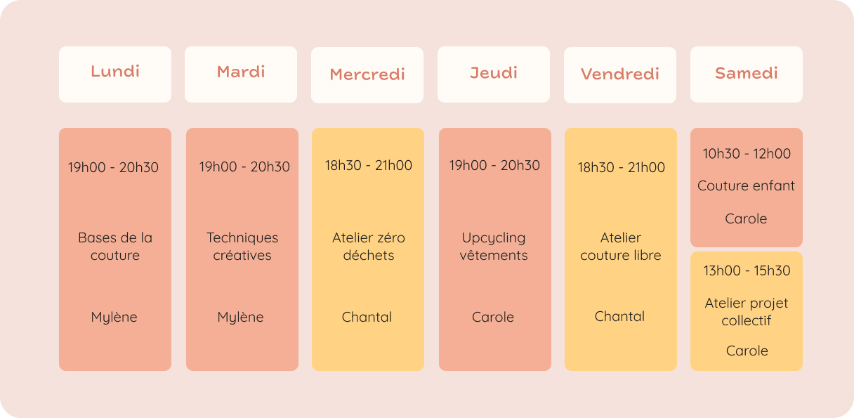 Planning Up Fil Good